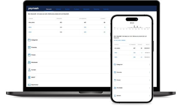 Datenbasierte Geschäftsentscheidungen mit dem Paymash Dashboard