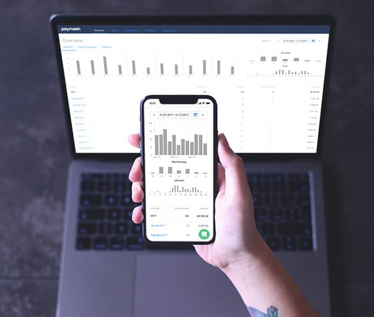 Added value through intelligent functions