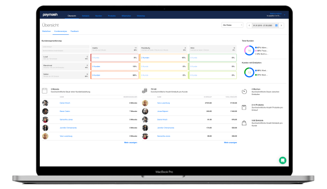 Foodtruck-Kassensystem-Imbisse-konform-v3