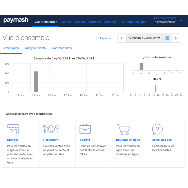 Tableau de bord logiciel de caisse enregistreuse Paymash