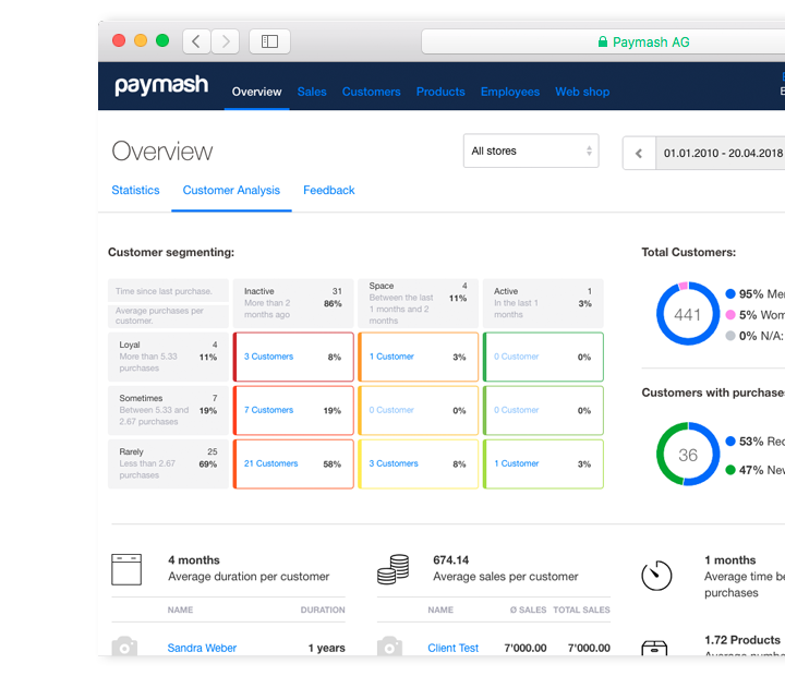 Kundenkartei CRM Software 
